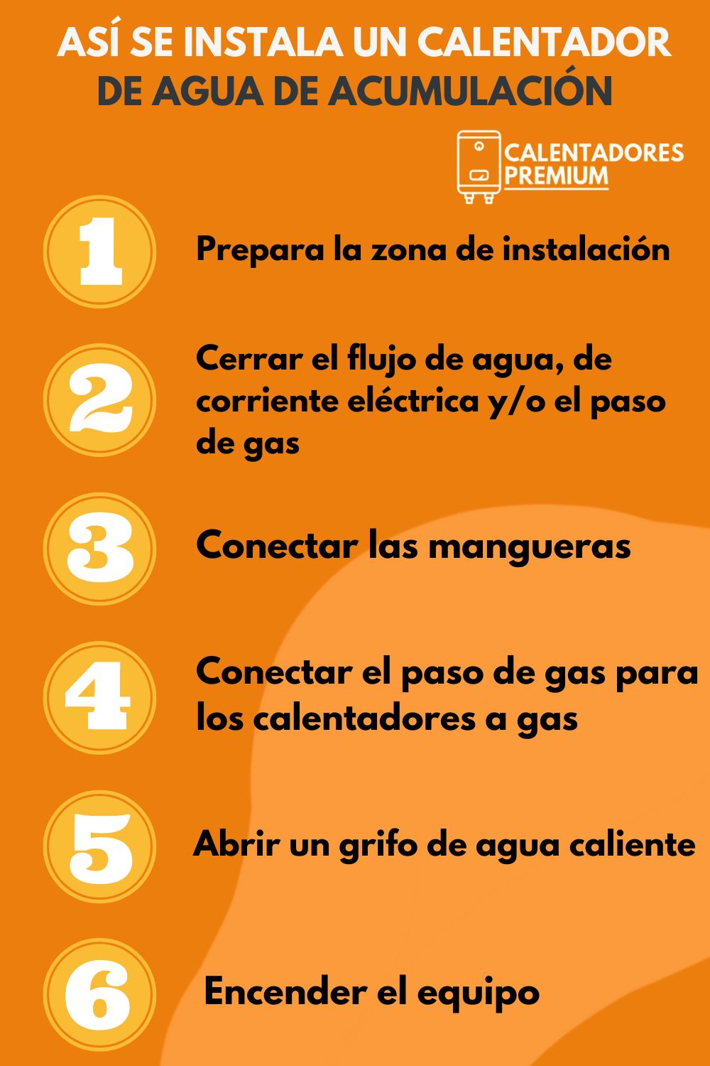           asi-se-instala-un-calentador–de-agua-de-acumulacion-calentadorespremium-colombia-calentadores-premium-01  